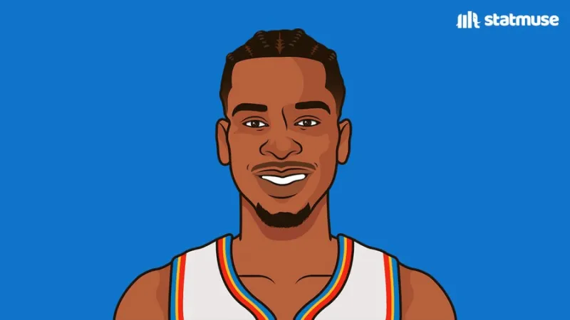 九游体育官网-StatMuse：亚历山大80%命中率砍40分5板10助，过去40年首人